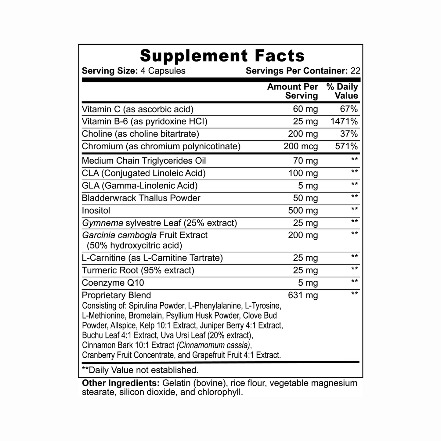 Fat Burner